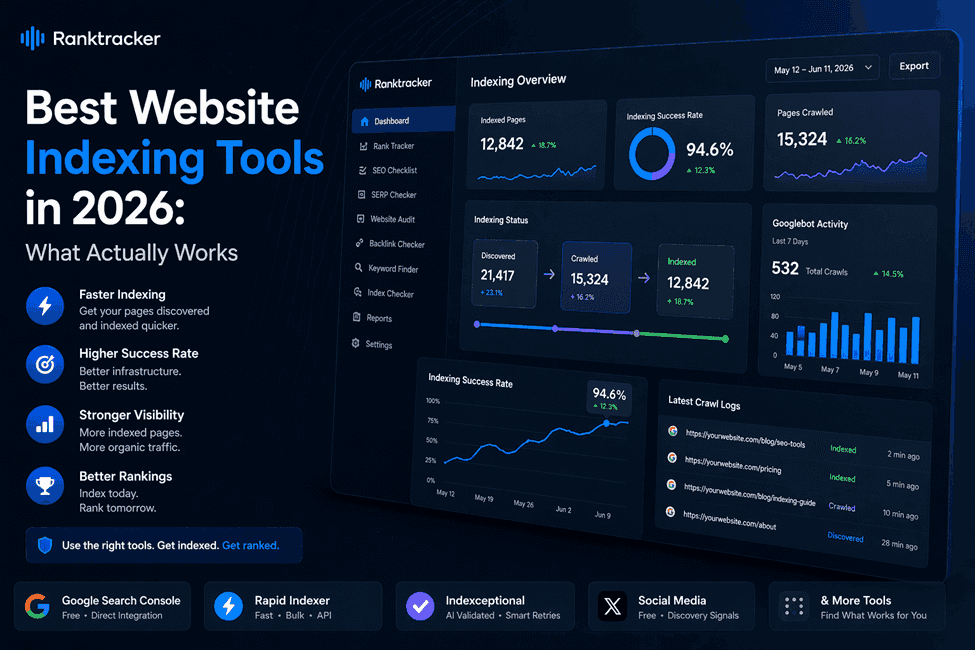 Best Website Indexing Tools For SEO: Ranked by Speed and Success Rate