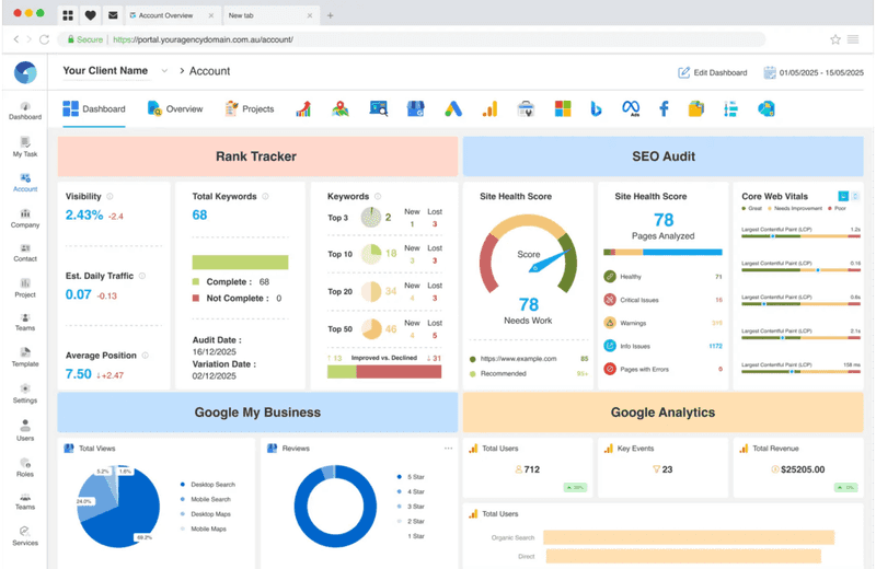 Top SEO Tools