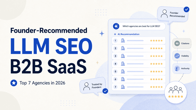 Top B2B SaaS Founders