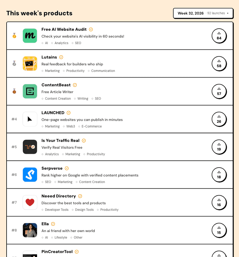 The weekly board on nicklaunches.com
