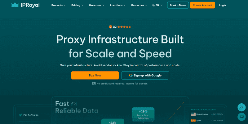 IPRoyal