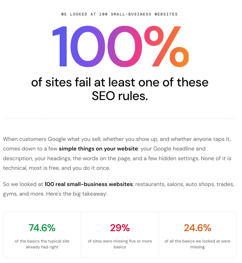 100 real small-business websites