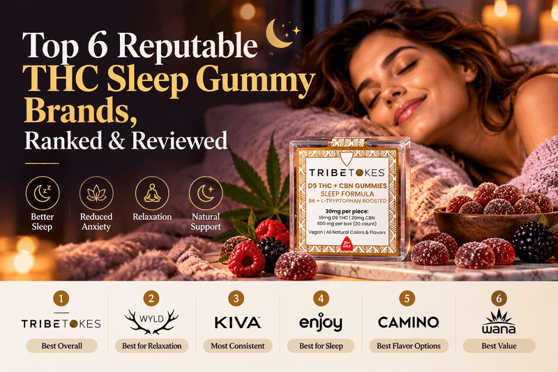 Top 6 Reputable THC Sleep Gummy Brands Reviewed