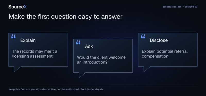 Why this belongs in an agency conversation