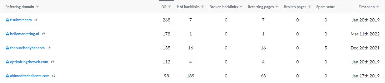 Analizează-ți backlink-urile în funcție de domeniu