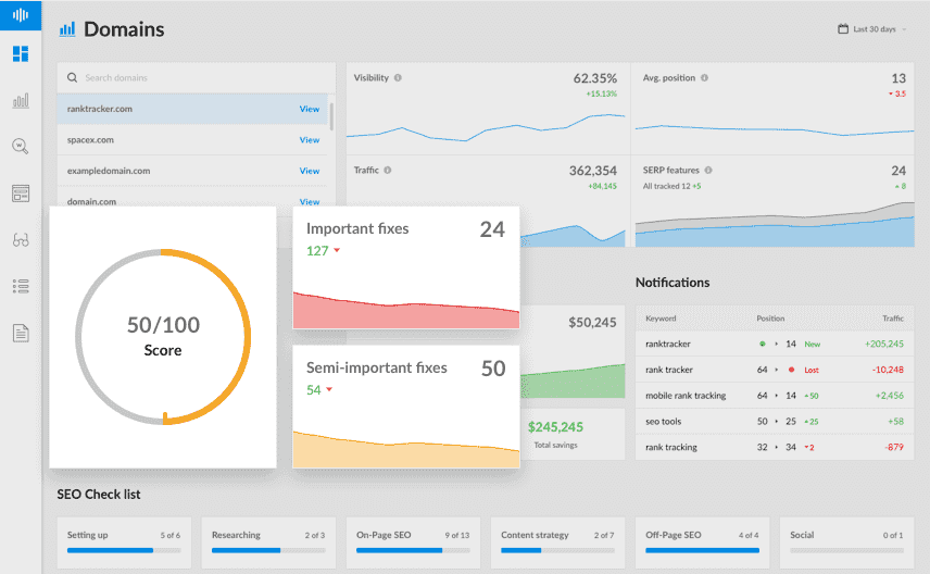 Webbplatsrevision 2.0