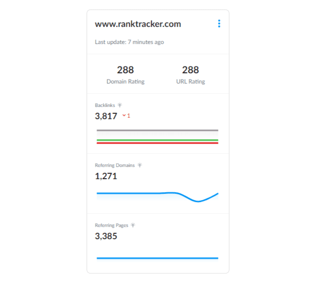 Monitorare ogni backlink per qualsiasi dominio