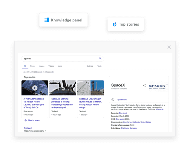 SERP features and snapshots