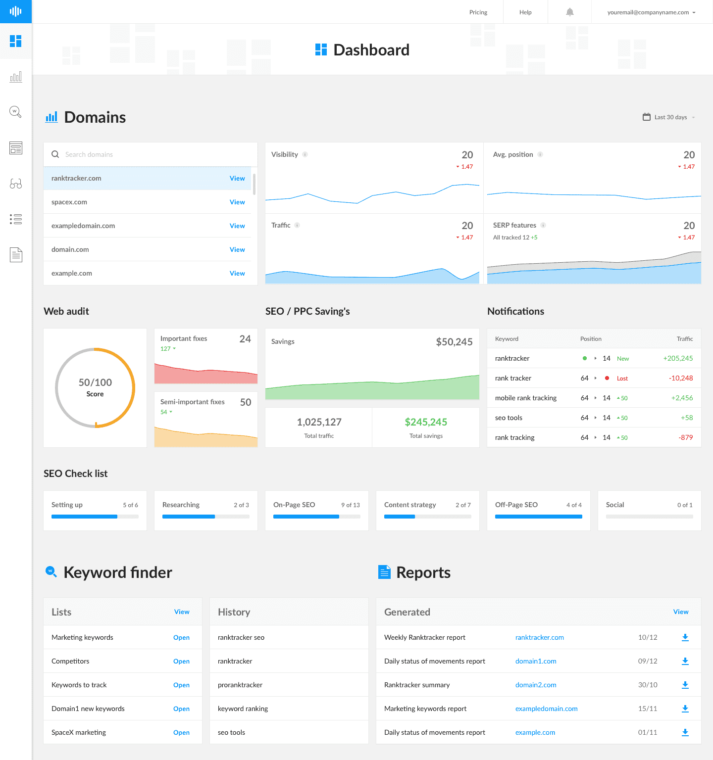 Din favorittstatistikk, akkurat der du trenger den